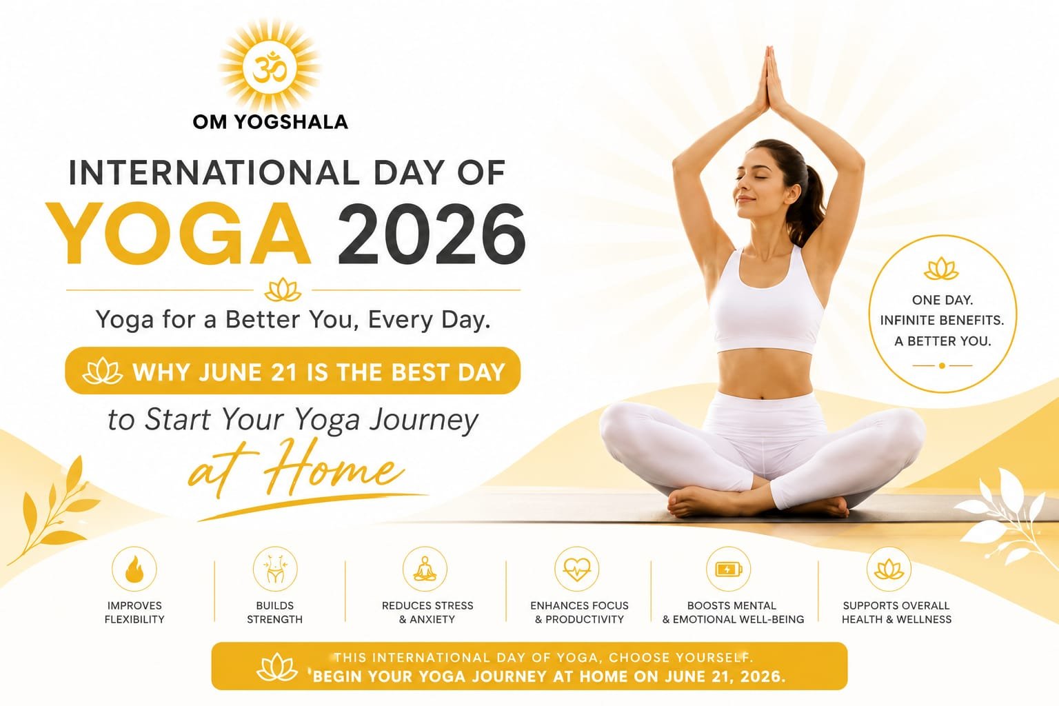 International Day of Yoga 2026 celebration by OmYogshala personal home yoga classes India